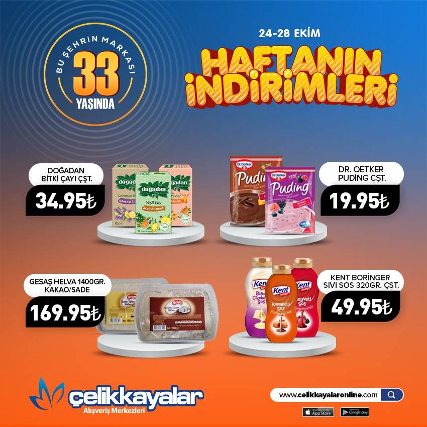 Konya’nın zincir marketi büyük indirim günlerini başlattı 19